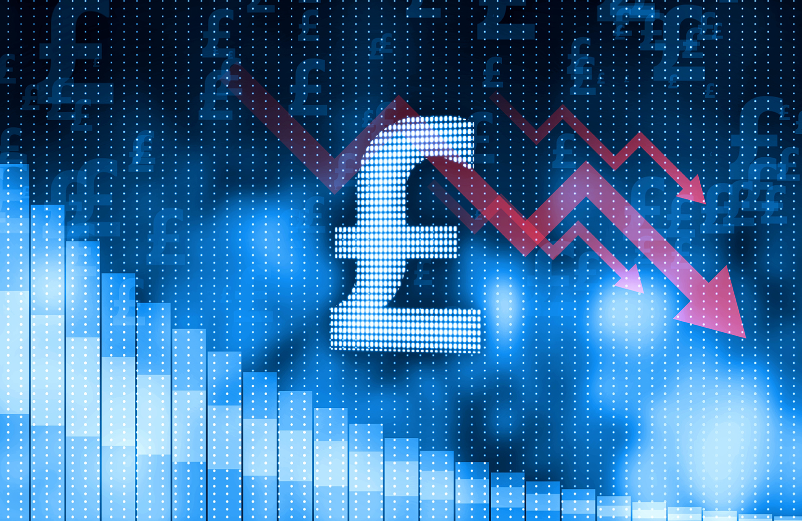 【行情分析】英镑是否会继续深跌